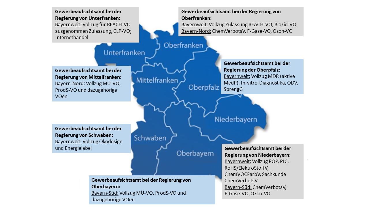 Bayernkarte mit Erläuterungen der Zuständigkeiten der einzelnen Gewerbeaufsichtsämter der Regierungsbezirke. Dieselben Informationen finden sich in nachfolgender Aufzählung.